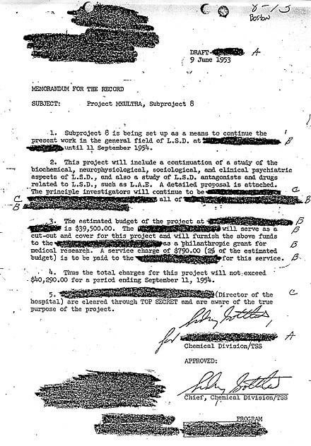 Declassified CIA documents from Project MKUltra, 1953-1973. A secret mind control program that dosed thousands of American and Canadian citizens with LSD without their knowledge or consent!